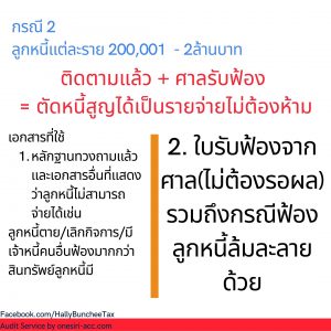 ตัดหนี้สูญ