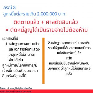 ตัดหนี้สูญ