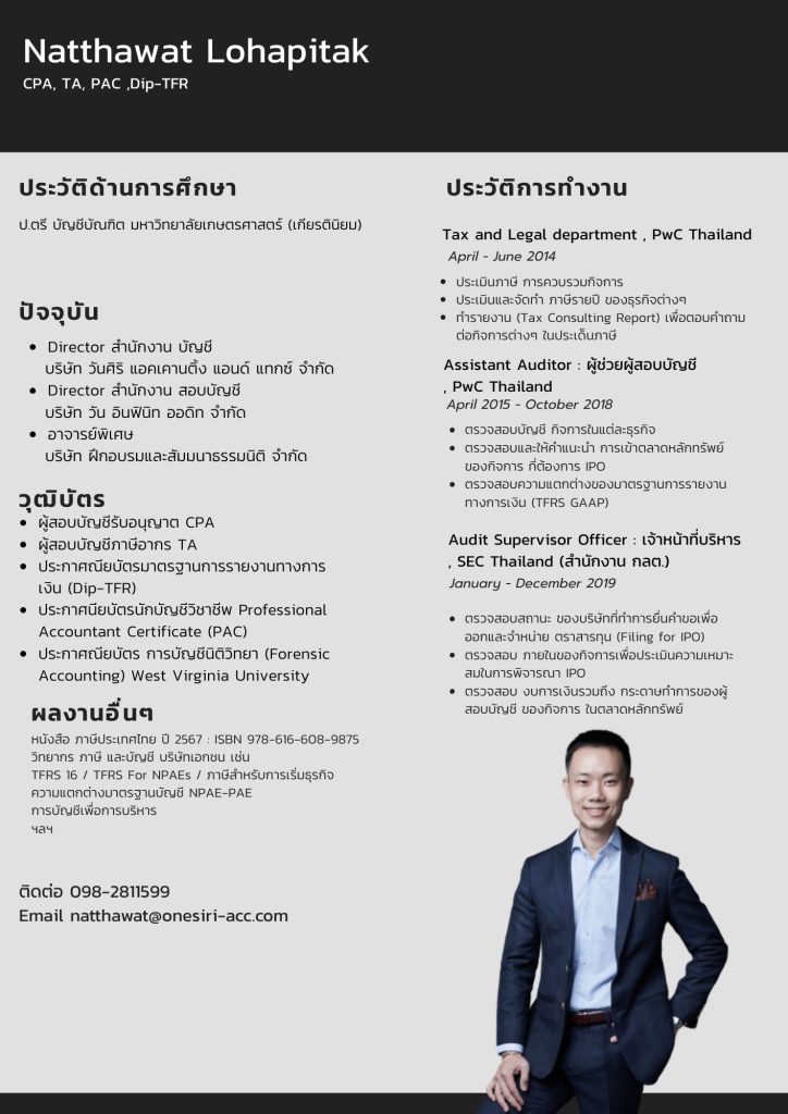 ณัฐวัฒน์ โลหะพิทักษ์